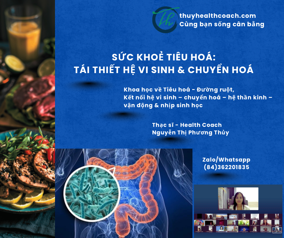 Sức khỏe tiêu hóa
